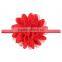 Large babies lace hair lead with European handmade flowers with wholesale trade goods