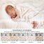 Top quality Eco friendly Ultra-plush Sublimation Flannel Fleece Luxury Blanket