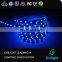Flexible RGB Led Strip Light For Clothes