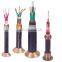 Best Price Copper Conductor Pairs Twisted Control Cable for Motorcycle and Instrument Cable