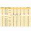 Free Sample Soft Static DIN3869 Fitting ED Seal NBR FKM EPDM Profile Sealing Rings Threaded Connector Seal ED Ring