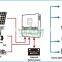 Mobile 400W small solar energy home system