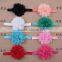 hot selling European chiffon lotus flower baby hair accessories headband MY-AC0005