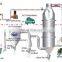 spray drying machine for egg powder juice powder milk powder