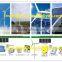 2015! 1000w 2000w wind turbine generator for home, residential wind turbine with SS bolts