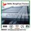 Hot Sale ASTM Low Carbon Steel Alloy Square Bar Price List