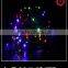 3m led light strip