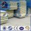 Cheap Price Rockwool Sandwich Panel For Container House