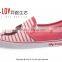 NO.WT005LHot Sales High Quality China Women Casual Shoes Canvas