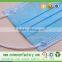 Quality products mask of face pp spunbond non woven fabric used in medical and hopsital