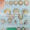 21.5mm piezo buzzer sheet Double ceramic