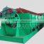 Zhaoxin Spiral Classifier Gold Mining Equipment
