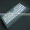 CE RoHS IP65 waterproof 6000mAh super bright led solar motion light
