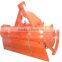 PTO rotary tiller for farm tractors