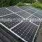 Best selling 1000W on grid solar system