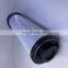 Hydraulic return oil filter element 580039455 2059720 HY90536