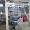 blow film extruder