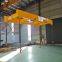 Industrial Grade Lifting Equipment: Precision-Engineered for Performance