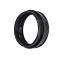 Tunnel Boring Machine Seals – Wear Resistant High Temperature Resistant Seals Ringing