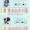 Textile ceramic guide wheel