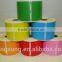 factory price sticker label blank label sticker
