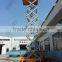 Safe scissor lift elevated work platform