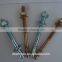 ANSI Wedge Anchor Manufacture With White Zinc