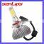 Senlips 9006 Automotive 40W 2800 Lumen LED headlights for motorcycle