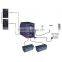500w Mini solar power station solar energy system for home use
