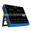 Micsig TO202 with battery digital portable 200MHz bandwidth 10.1" TFT LCD display