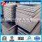 GB high quality flat bar, q235,