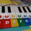 Children's Games Step On The Piano, Interesting Flooring Piano, Electric Piano