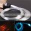 7W RGBW Twinkle LED Fiber Optic Star Ceiling Lights Kit
