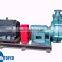 High quality dewatering submersible sludge pump for dirty water treatment, sludge dewatering.
