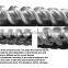 Conical twin screw for extruder machine