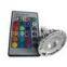 RGB 1*3w LED spot light