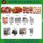 Smoked sausage production line sausage making machine