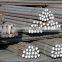 12mm steel rod price