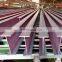 hot rolled 175*175 H beam structural steel price per ton
