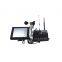 Hoist Load Moment Indicator Limit Switch for SYM Tower Crane