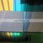 2MM-6MM Safety glass Mirror With Vinyl Back (CAT I, CAT II FILM )