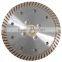 Sintered Saw Blade