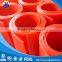 Excellent weatherability corrosion resistant PU plastic roll