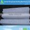China High Quality Prefabricated House Concrete Sandwich Panel