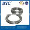 XU160260 Crossed roller bearing|price list bearings|bearing matching size for Machine tool