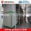 AUTOMATIC POWDER COATING LINE WITH CYCLONE