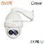 NEW!! 30X Laser IP PTZ Camera Auto-tracking IR300M 1080p outdoor 30X PTZ Camera tracking