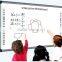Touch Screen Smart Whiteboard for Classroom