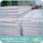 wall sandwich panels