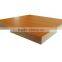 Melamine Laminated MDF Board